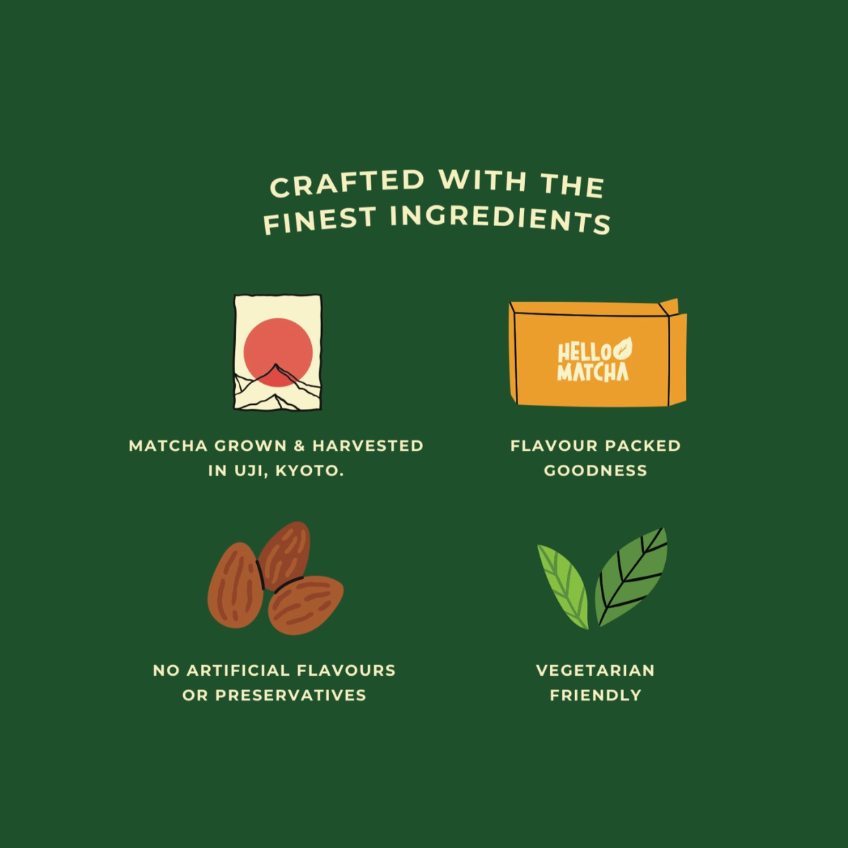 Matcha Almonds Facts