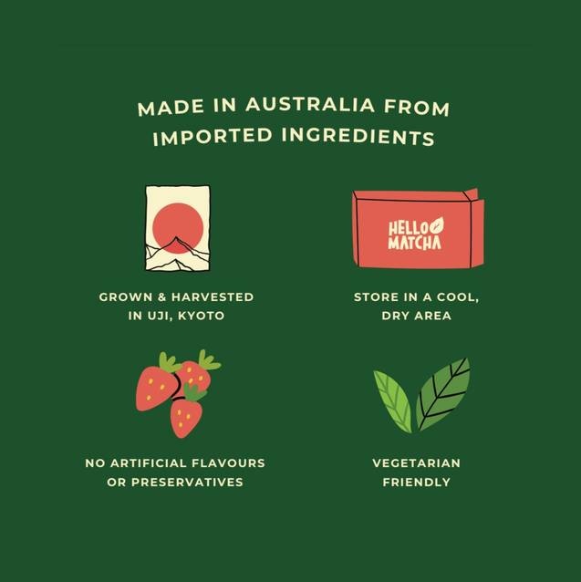 Matcha_Strawberries_Facts