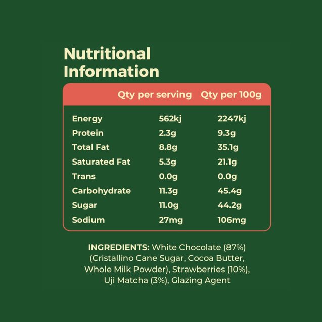 Matcha Chocolate Strawberries