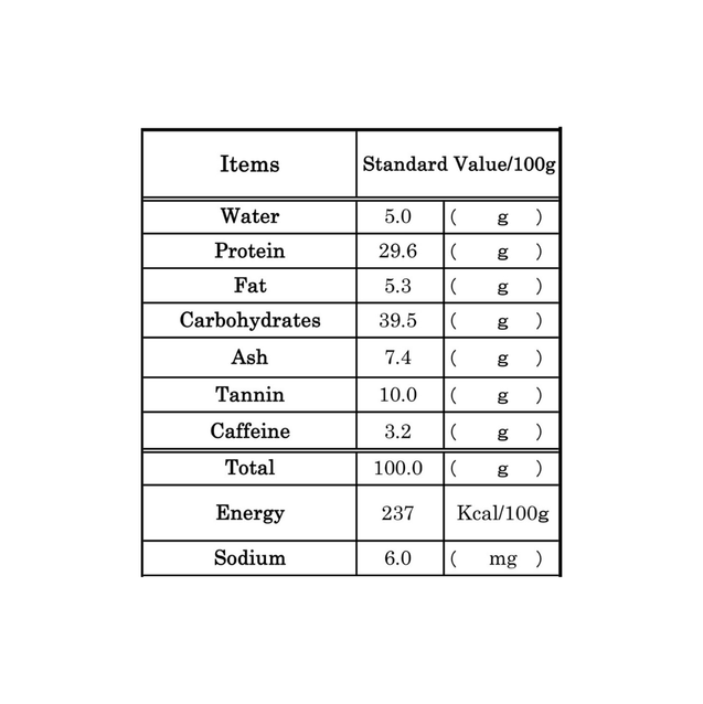 Nutritional Info - Ceremonial Matcha