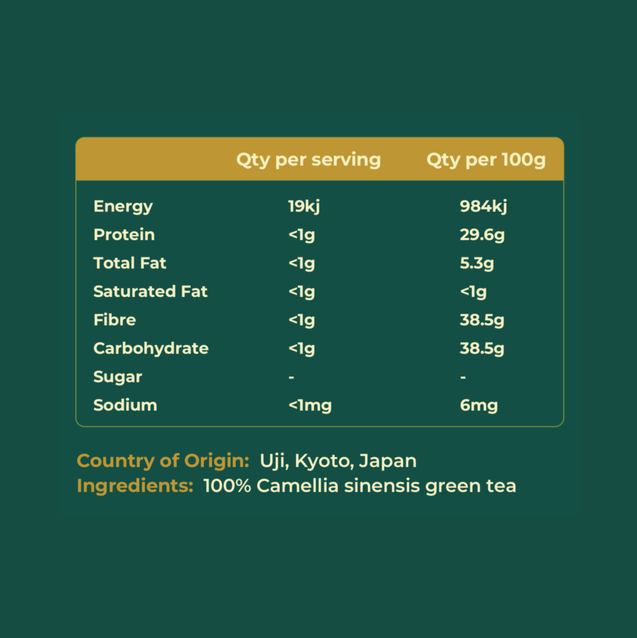 Nutritional information and product details on a green background